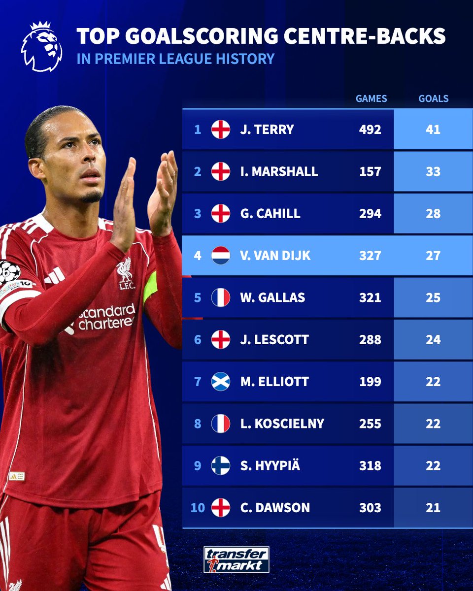 Ben Littlemore tweet media