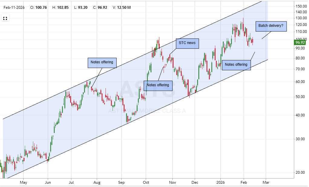 Reformed Tr🅰️der tweet media