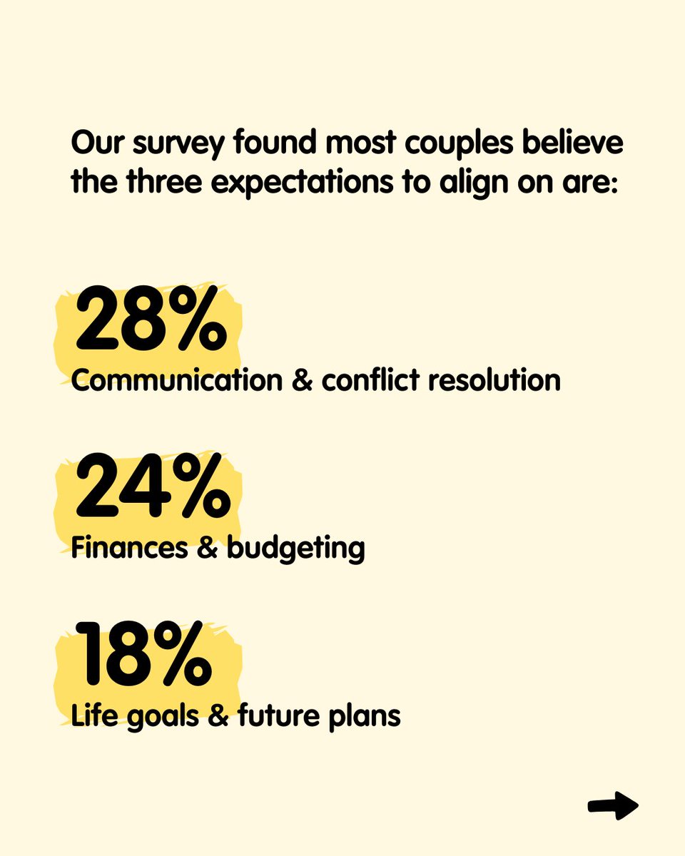 SpareFoot tweet media