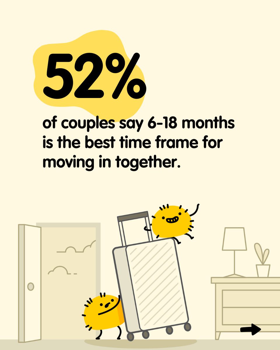 SpareFoot tweet media