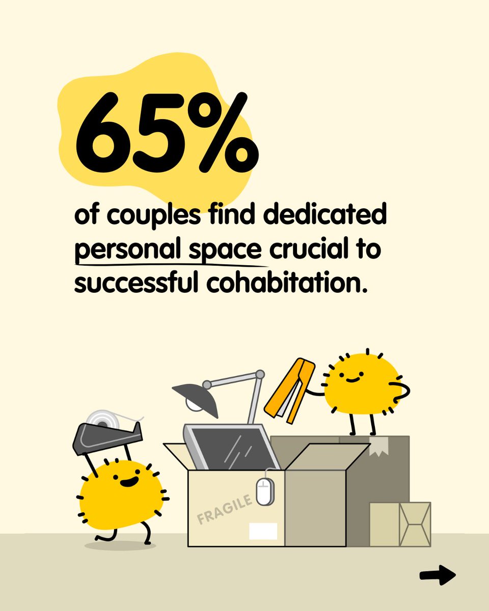 SpareFoot tweet media