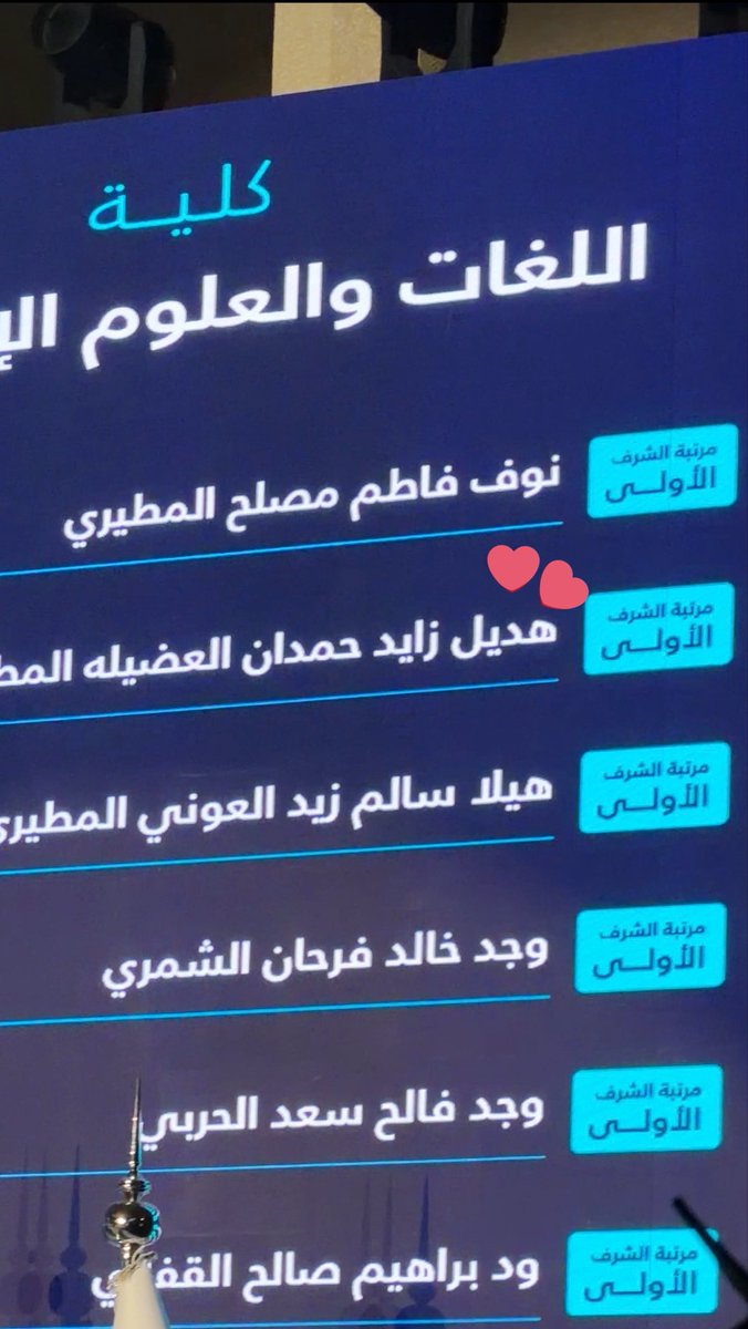 HadeelZayedH's tweet photo. من قال أنا لها فقد نالها
وأنا لها، فقد نلتها والحمدلله ✨🎓
#جامعة_القصيم.
#تخريج_الدفعة23_جامعة_القصيم https://t.co/bEhqZjVAAP