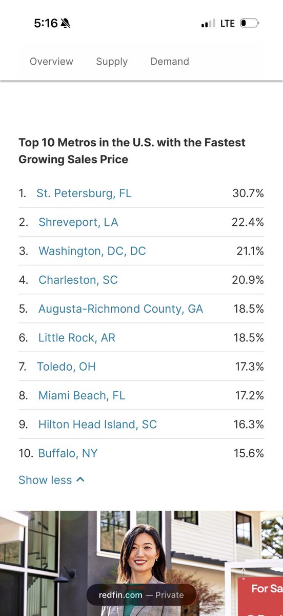 KyleL19's tweet photo. @_giacomo_volpe_ @_Jimanji_ @matt96h @libpol_org Yeah lets blame Newsome for the nationwide housing crisis why doesn’t he just fix the prices in Florida &amp; Georgia SMH! https://t.co/Wg9fZIJHAL