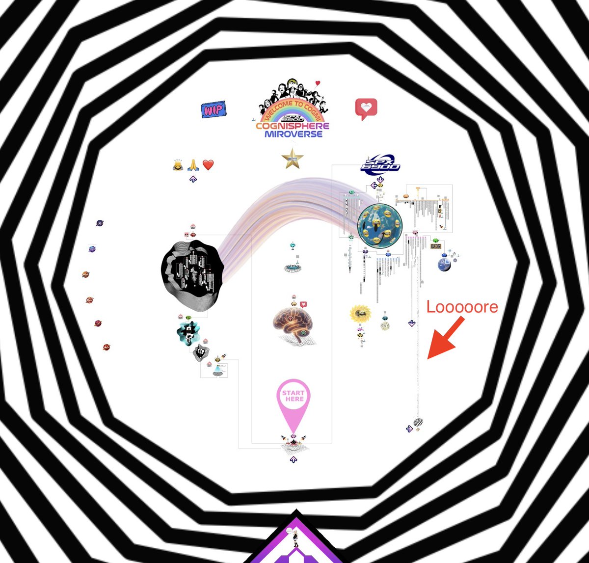 I'm currently looking back through old posts to see what I can repurpose for Reddit (turns out A LOT 😅).

Came across this post from August last year that made me smile. Seems like I've been into deep lorey holes and tree metaphors for a while. I've been into way worse things in