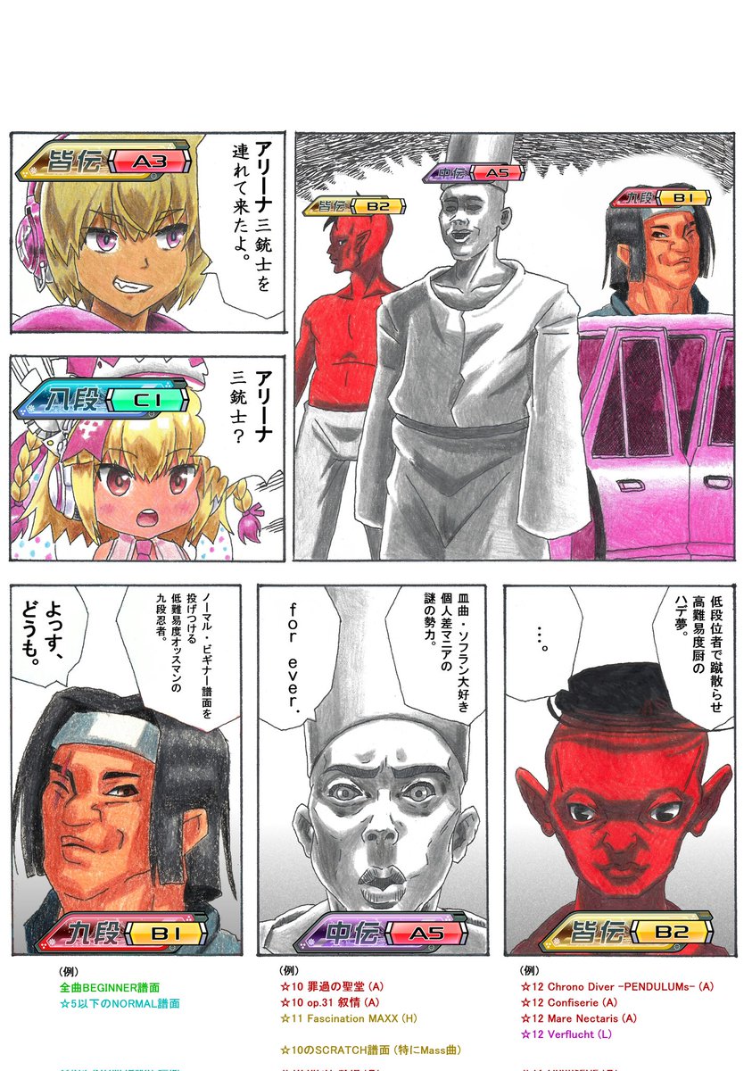 しんぽ (@2dx_shinpomiya) / Posts / X