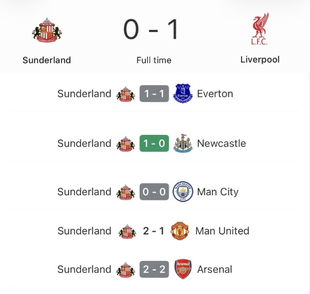 Beating Sunderland isn't for everyone 👀😎