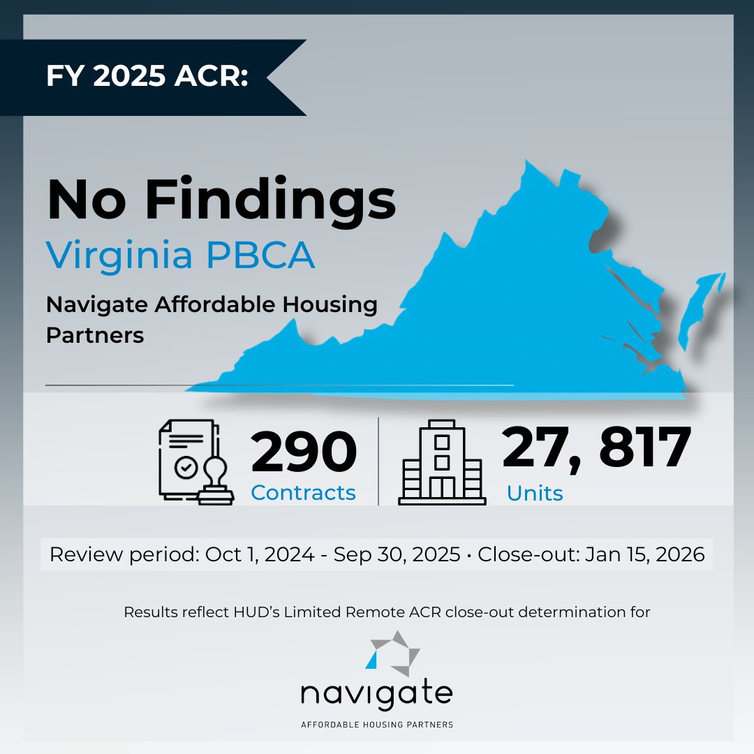 Navigate Housing tweet media