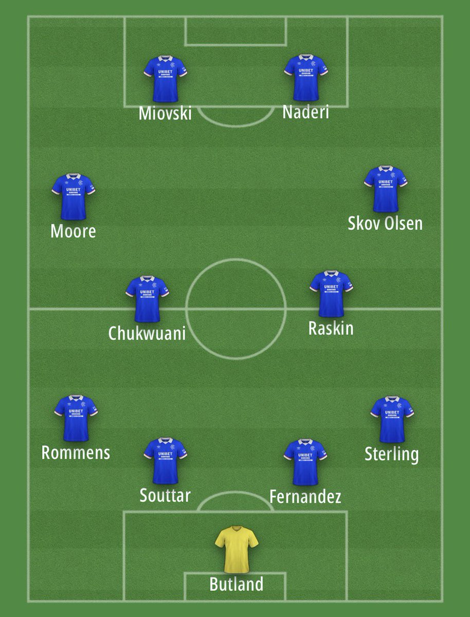 Ibrox Stands🇬🇧 tweet media