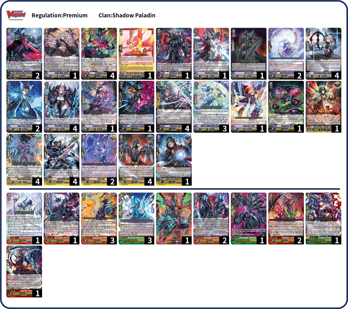 ⭐️Standing Premium en Sekai Games⭐️

ARGENTINA🇦🇷 CABA
Fecha: 01/02/26

¡Felicidades a Leandro por su primer lugar con BigBelly!

Top 1 Leandro con BigBelly
Top 2 Eric con Enigman
Top 3 Marco con Luard

#cfvanguard #VGtopdecks #ヴァンガードデッキ紹介 #ヴァンガード優勝