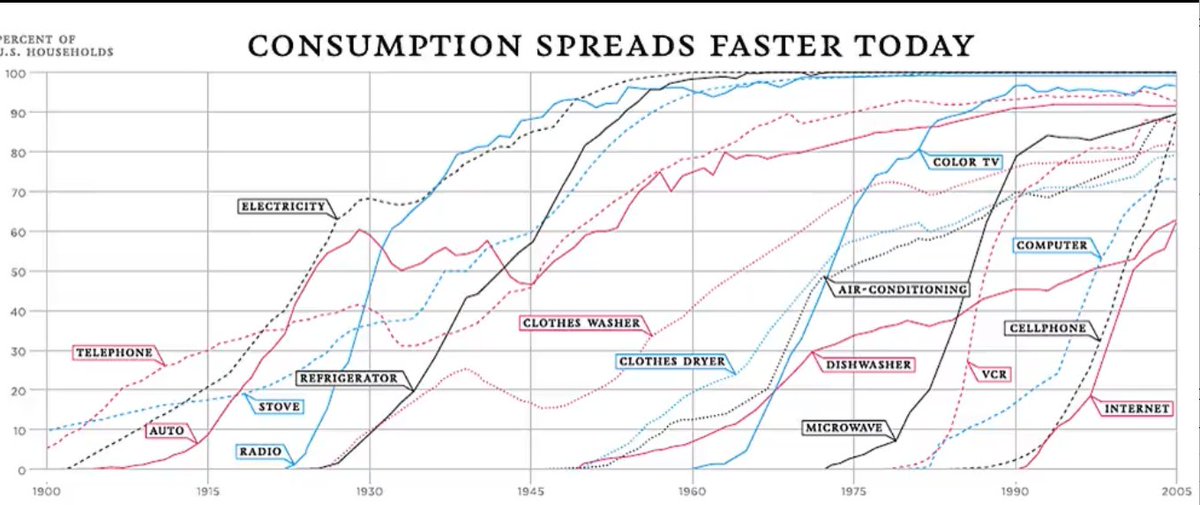 Todd Lappin tweet media