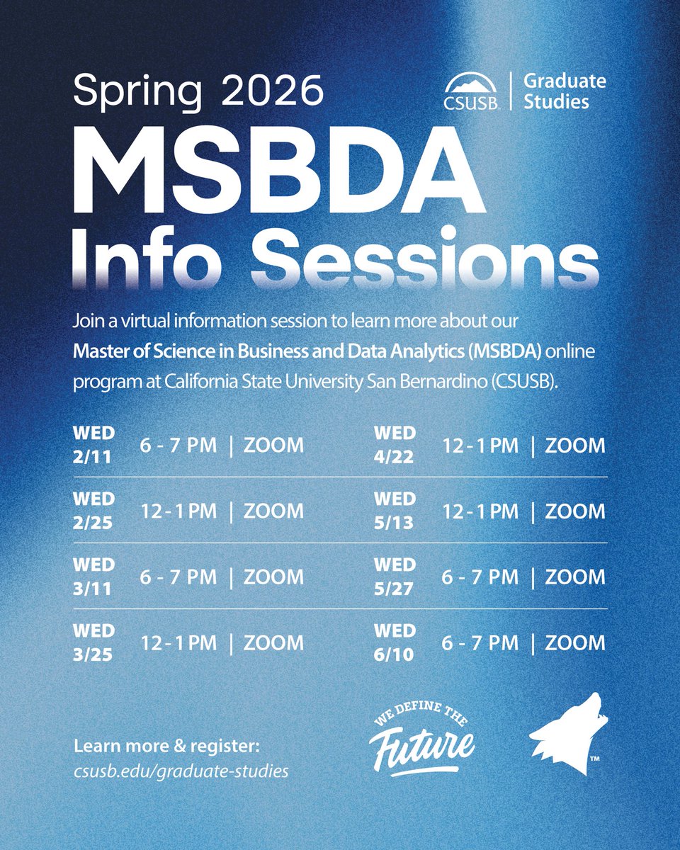 CSUSB Graduate Studies tweet media