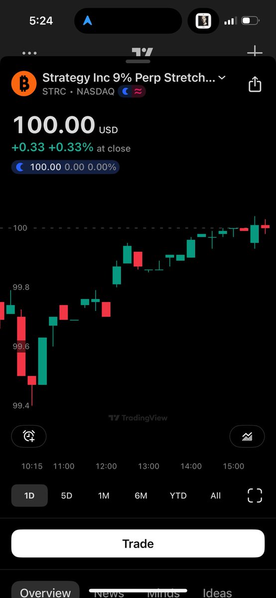 Probably nothing. $STRC $MSTR