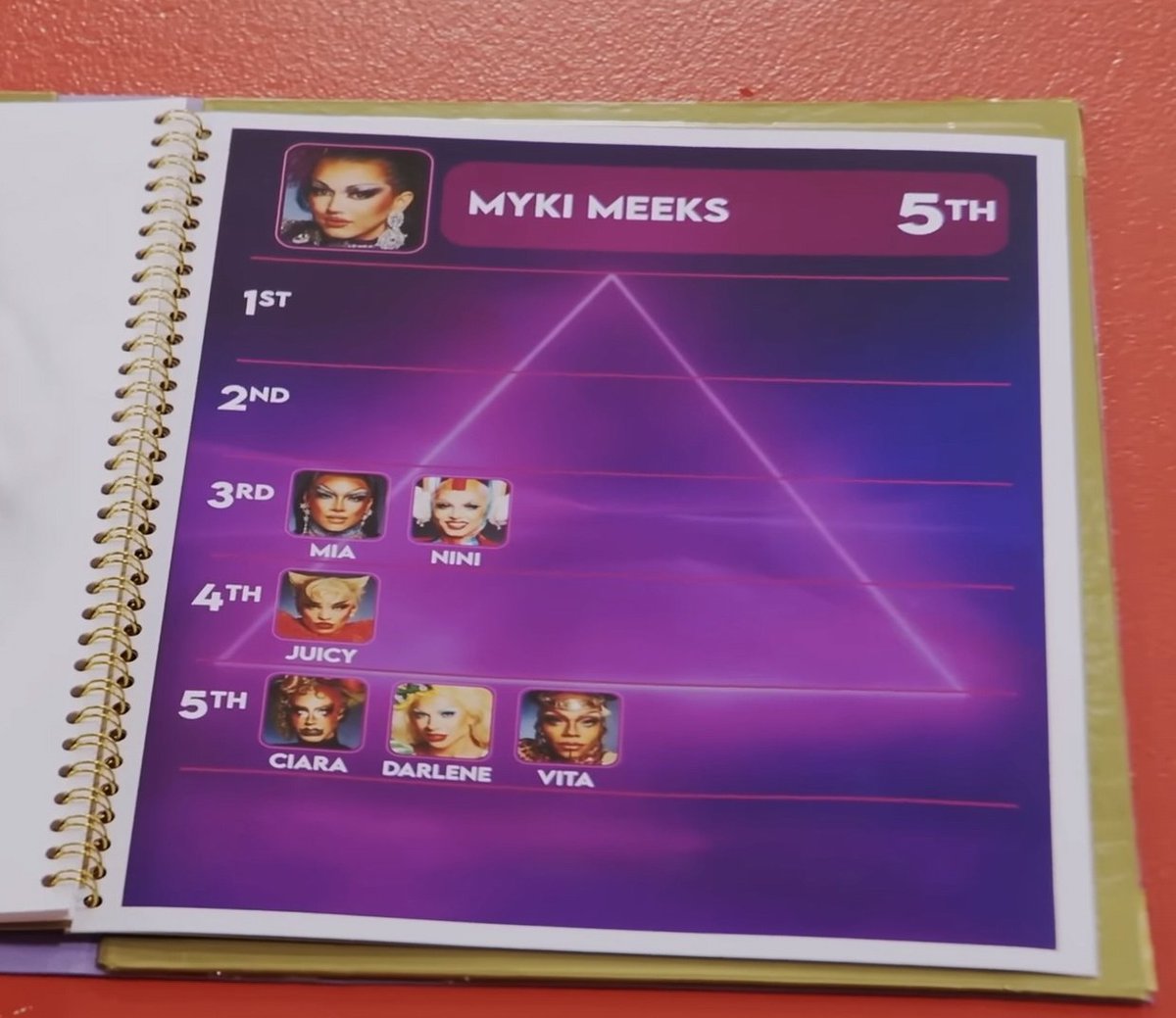 lydiamidnights's tweet image. 