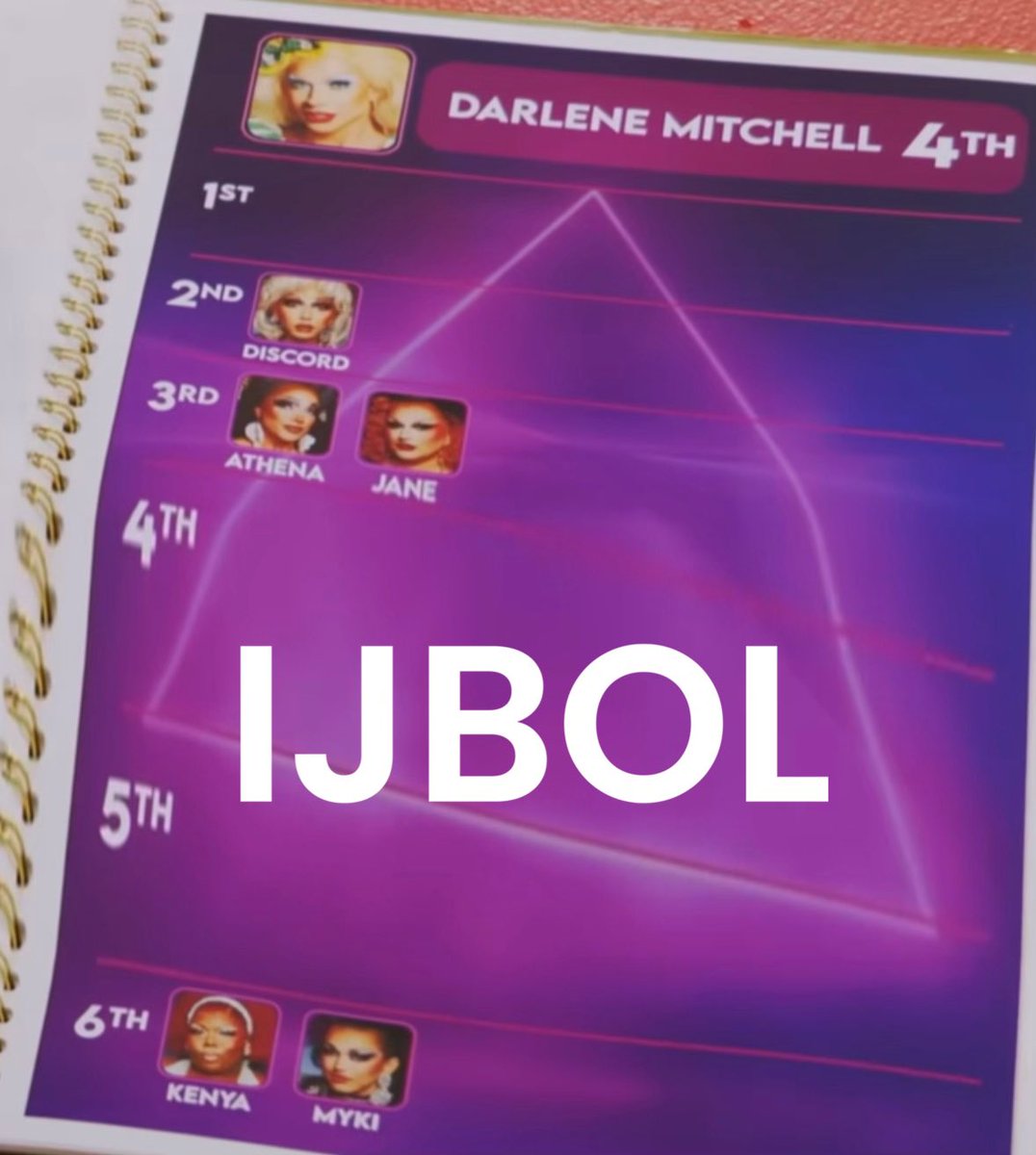 DARLENE MITCHELL tweet media