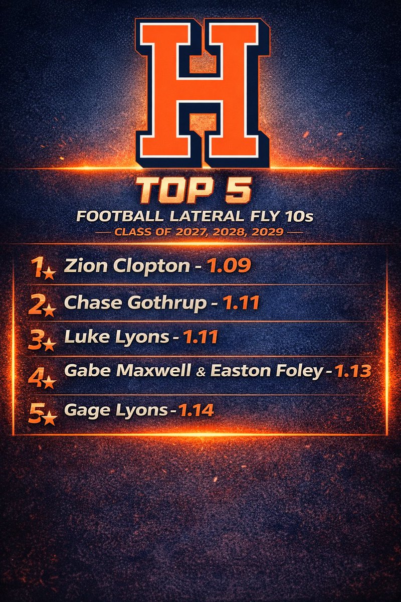 Kyle Holderfield tweet media