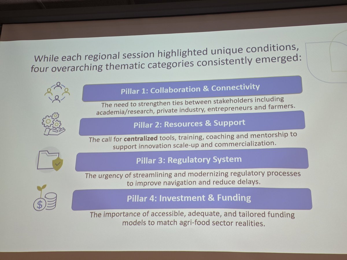 Farming Smarter tweet media