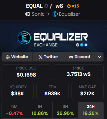 Equalizer 🌊 tweet media