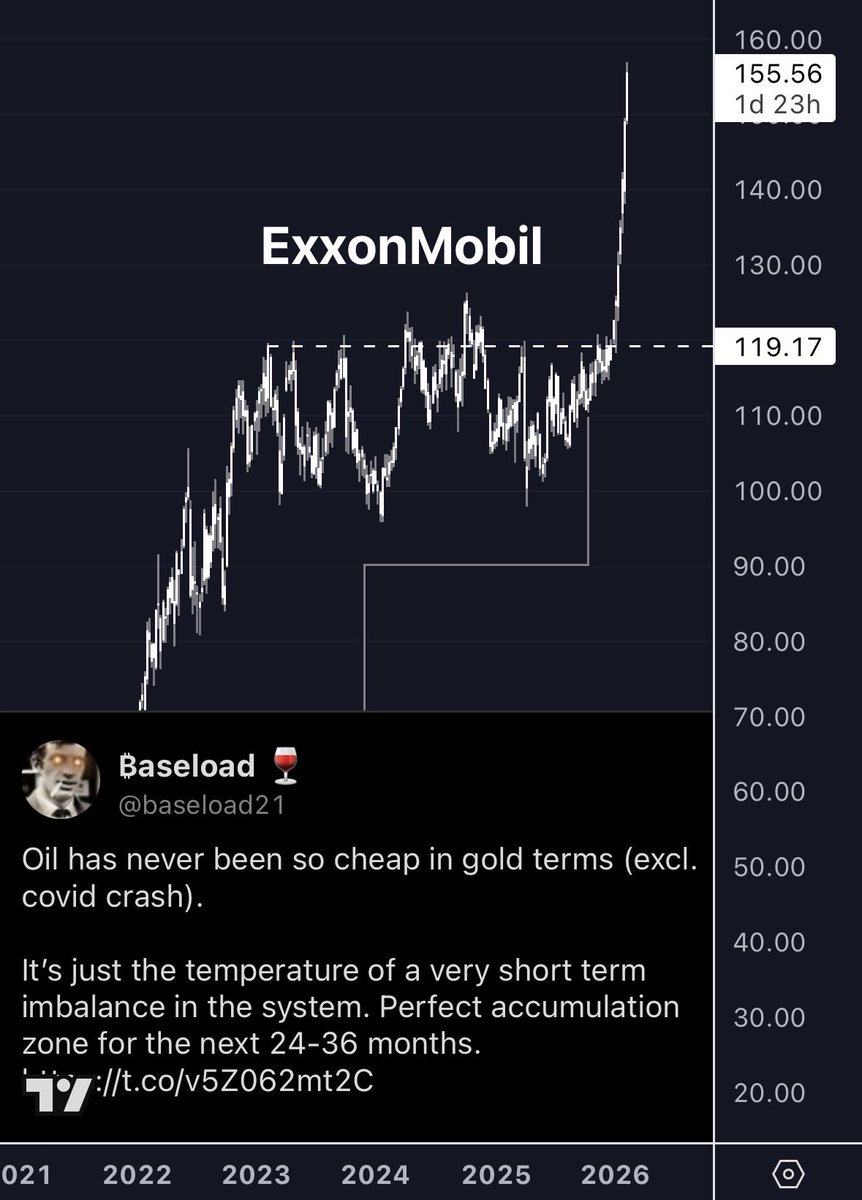 ₿aseload 🍷 tweet media