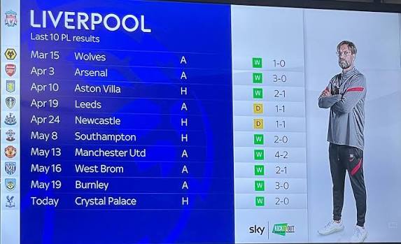 dahirmo17's tweet image. Arne Slot can you pull a rabbit out of a hat as well 👀 #demonTime