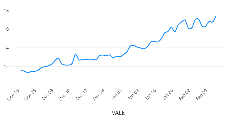 MoneyAlgo tweet picture