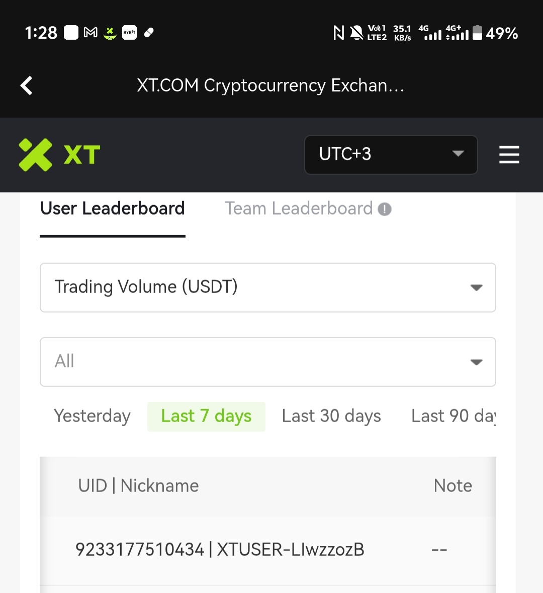 If this is ur UID kindly identify. I will sub X Premium 1 year for u. 
UID: 9233177510434