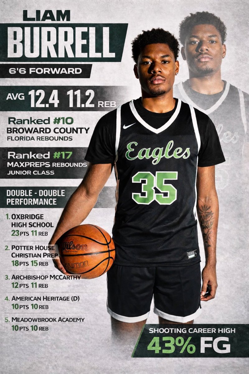 Elite Academy tweet media