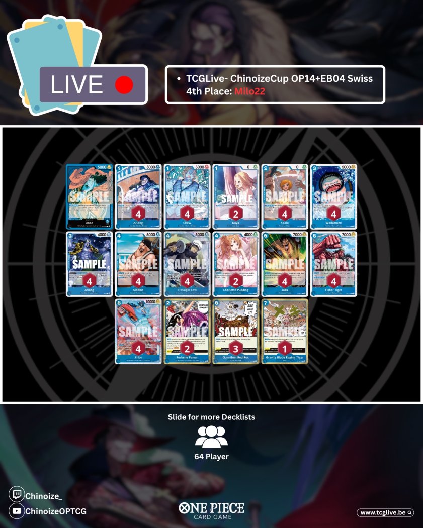 OrangeSamuraiD (@OrangeSamuraiD) / Posts / X