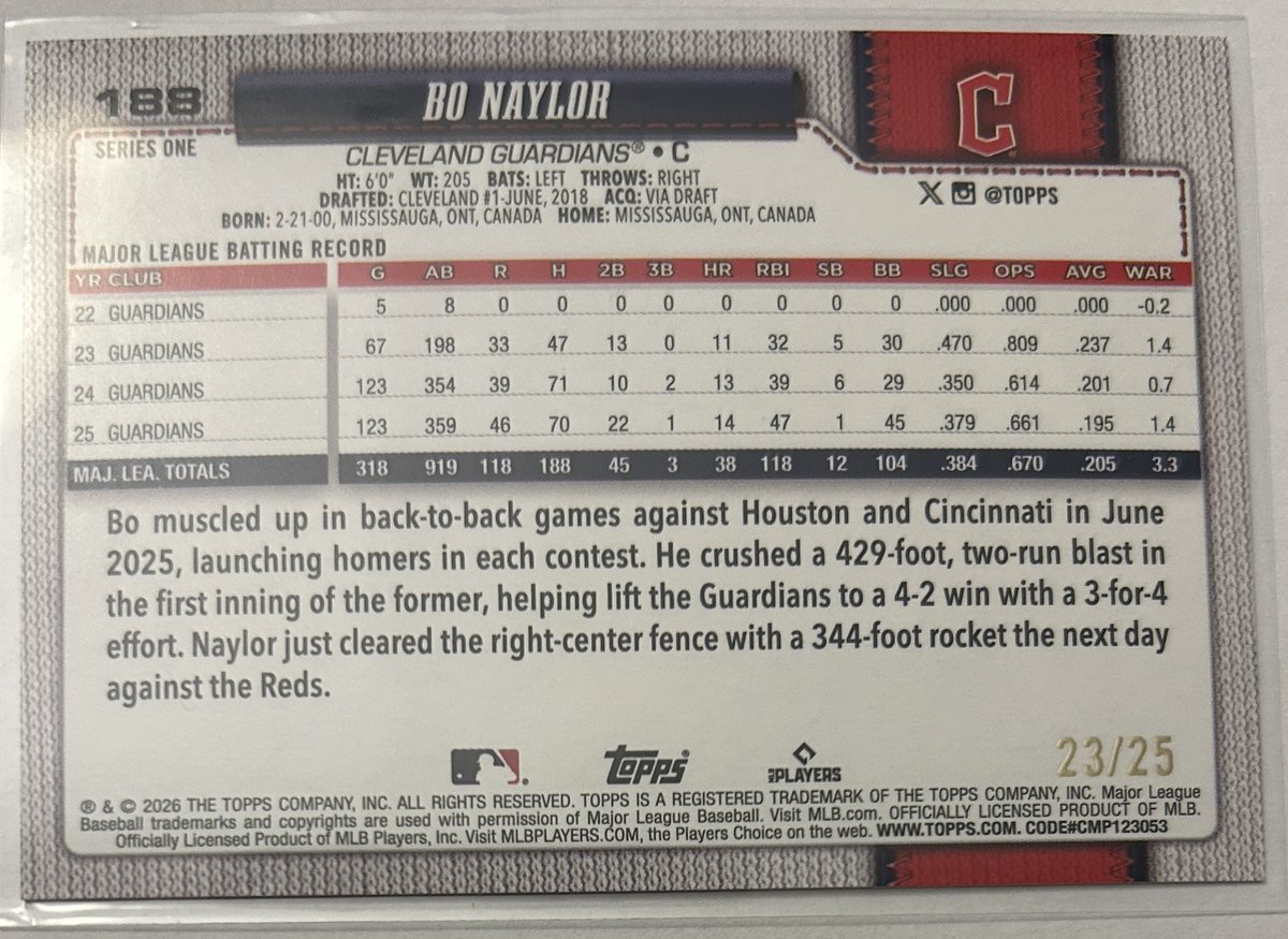 padreslover0802's tweet image. 2026 Topps Series 1 Bo Naylor /25: $10
PWE: Free
BMWT: $4
Happy to hear Offers!
#TBBCrew #TBBReposts