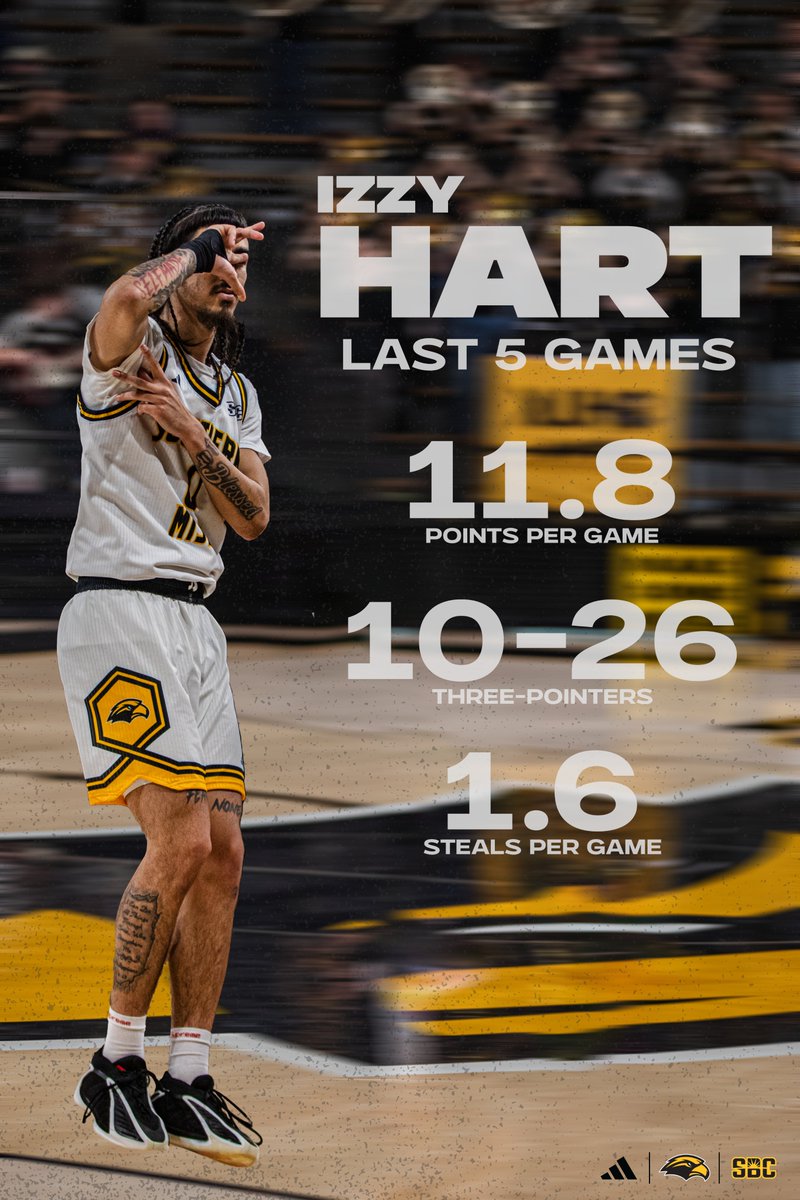 Southern Miss MBB tweet media