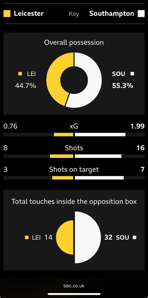 The Northam Wall tweet media