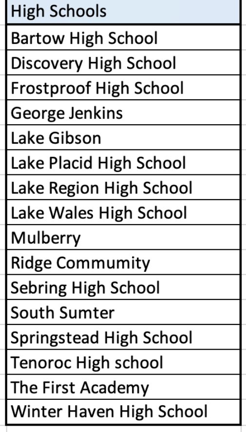 Hasani (H2) | Football Recruiting tweet media