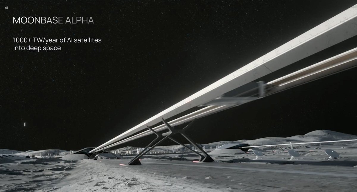espcientifico's tweet photo. Elon Musk em nova apresentação:

"Quero ver um mass driver na Lua lançando satélites de IA ao espaço profundo. Uma cidade autossustentável na Lua, depois Marte, o Sistema Solar inteiro e talvez encontre alienígenas". https://t.co/3RnGmcFte6
