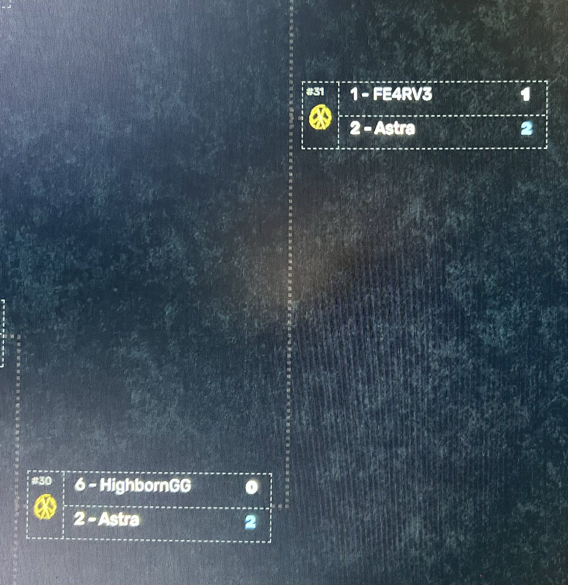 ACGL 2v2 SnD champs with <a href="/iRxskyy_/">Riskyy</a> 🏆 GG’s <a href="/Mik_isle_/">Mikhail</a> <a href="/DillonV3_/">Dillon</a> we finally got it done lol…about time. 

If you looking for your number lmk <a href="/BEVZBHOORA/">BevzBhoora</a> , I’ve got it 😉 

WP <a href="/HighBorn_GG/">HighBorn</a> <a href="/FE4R_Esports/">FE4R Esports</a>… <a href="/Astra_Infinite/">Astra Infinite™</a> on 🔝