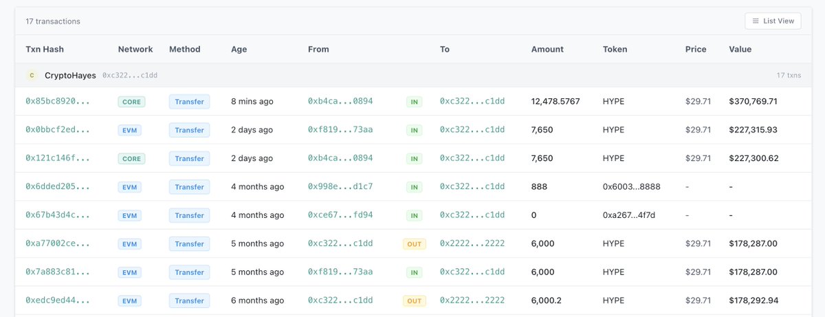 Owlscan (Hyperliquid L1 & EVM Explorer) tweet media