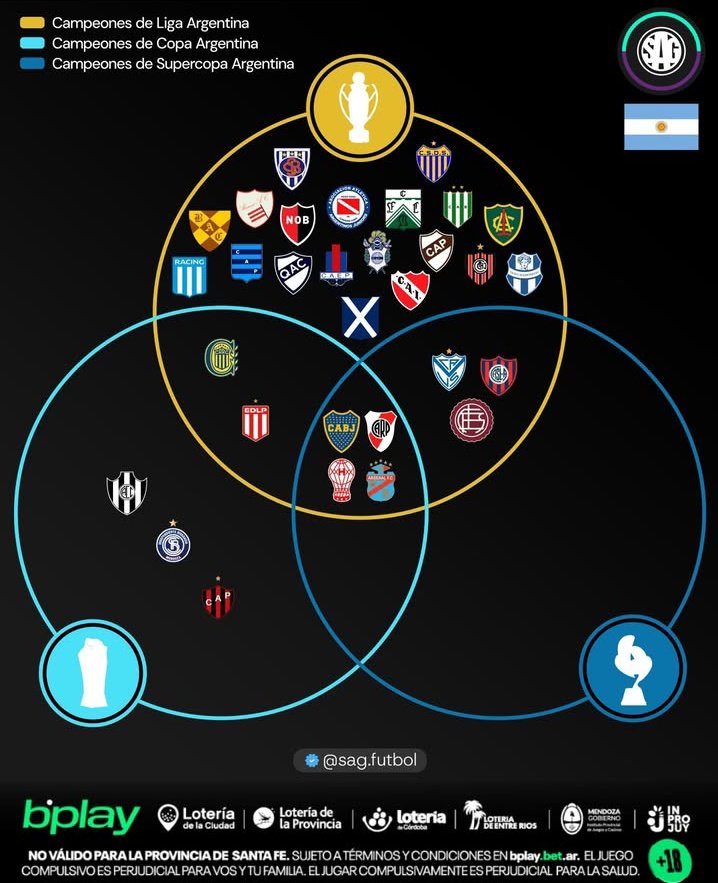 Che, lo pregunto yo o lo preguntan ustedes?