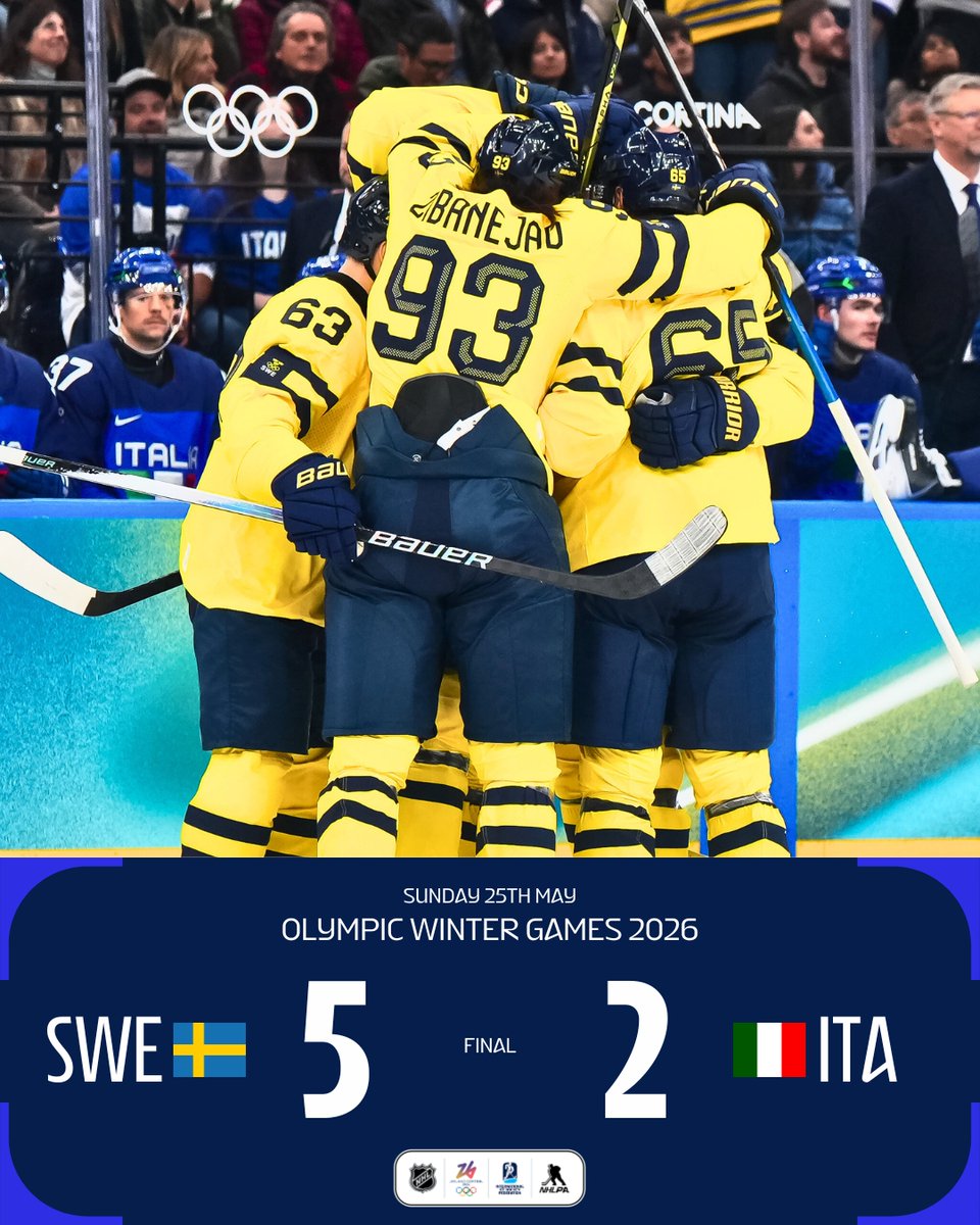 IIHF tweet media