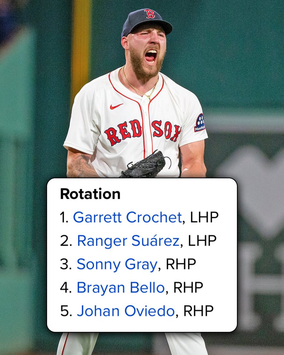 The <a href="/RedSox/">Red Sox</a> have made some big additions to their lineup and rotation since last #OpeningDay 😮

Here is how they project for 2026!