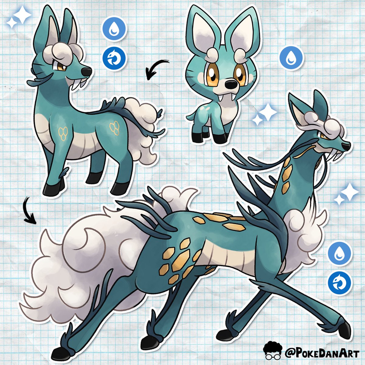 Water Dragon! 🐉🦌🌊 
Three-stage evolution line inspired by the Chinese water deer, medieval dragons, and the Qilin, a legendary hooved chimerical creature from Chinese mythology!

Now available for adoption!

#Pokemon #Fakemon #Art