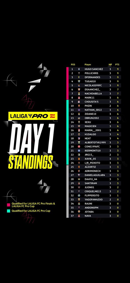 Icons eSports tweet media