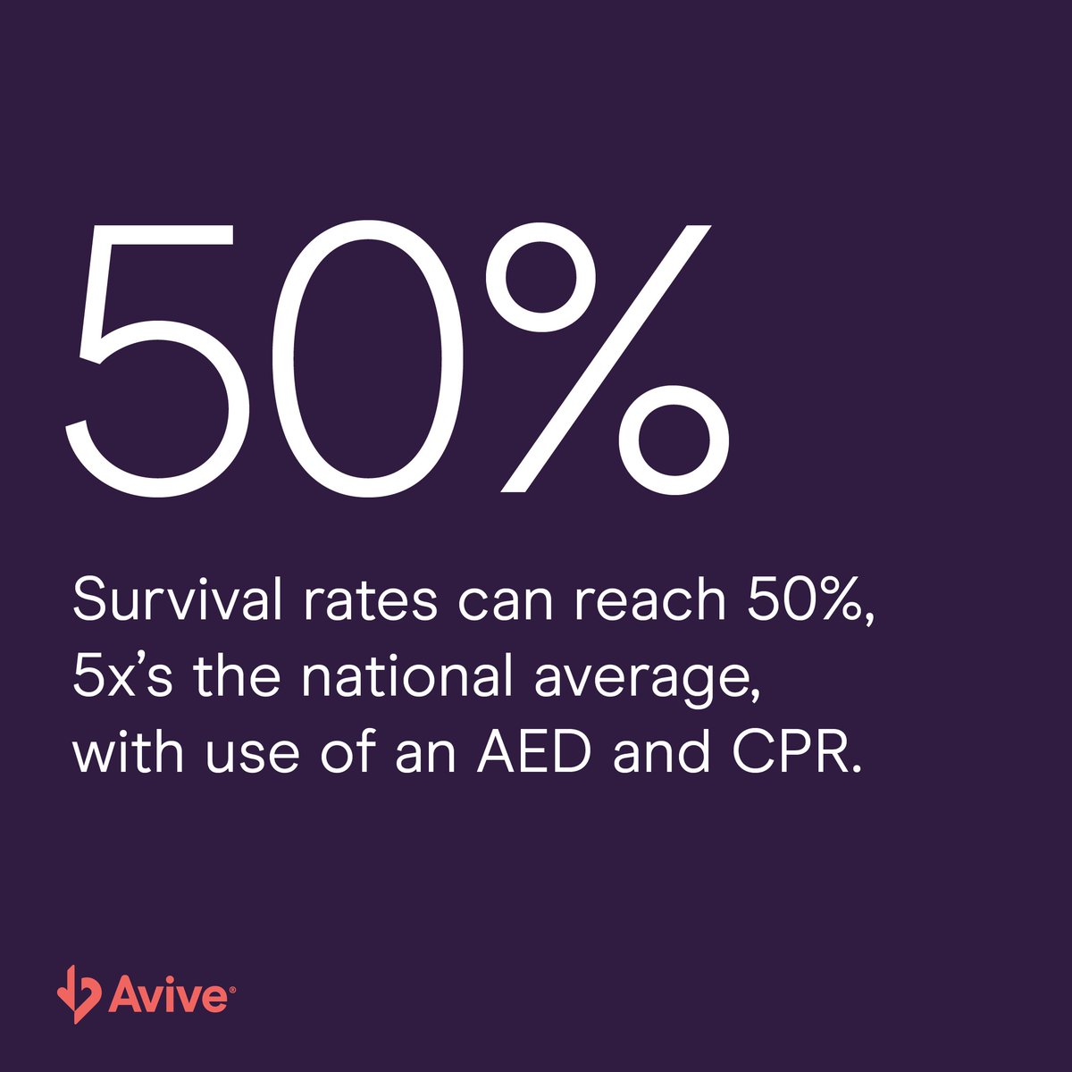 Avive Solutions tweet media