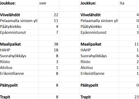 Veeti Kantoluoto tweet media