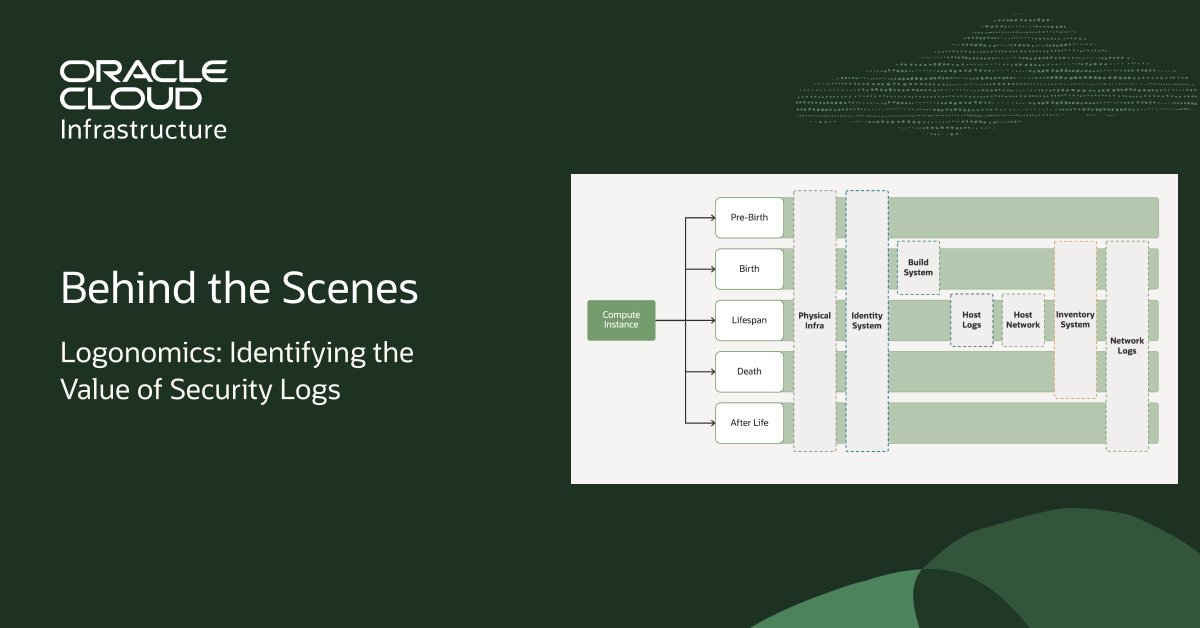 Increasing log collection alone can add noise, complicate investigations, and overwhelm systems without improving outcomes. See how to decide what to log (and why) to get better, actionable visibility. social.ora.cl/6015hudxf