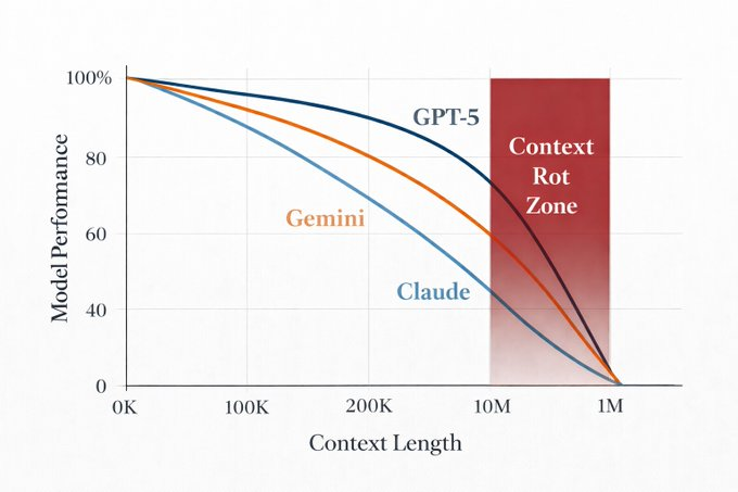 Md Ismail Šojal 🕷️ tweet media
