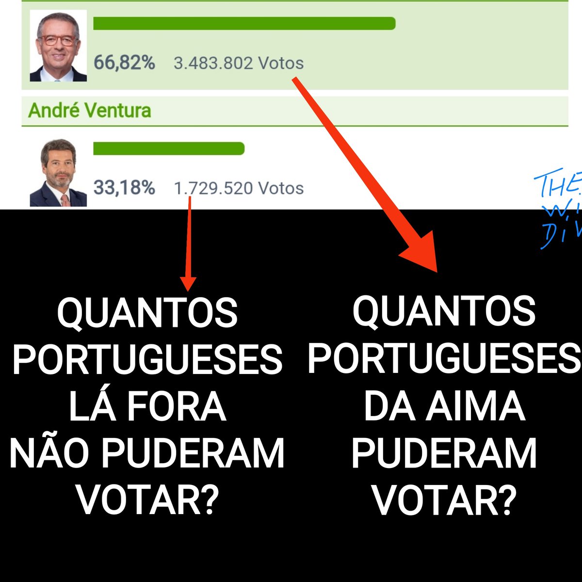 Façam perguntas. Estará o sistema pervertido?
#socialismomata 
#abrilmentirasmil