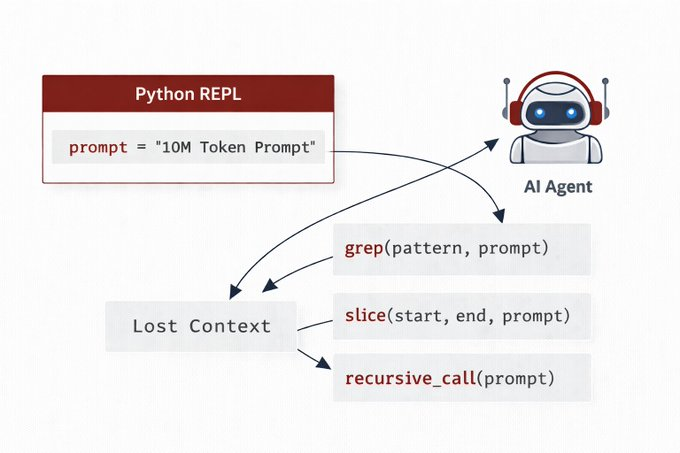 Md Ismail Šojal 🕷️ tweet media