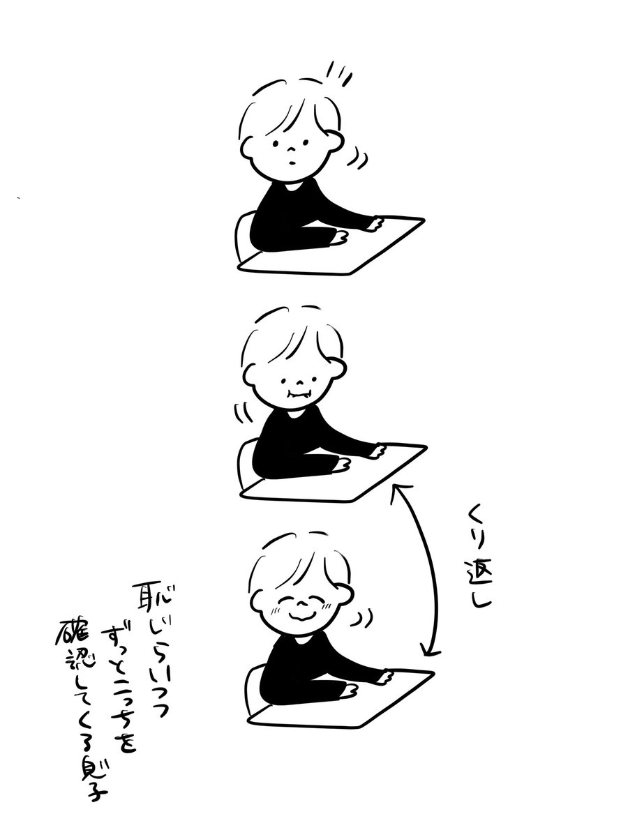 それぞれの参観 