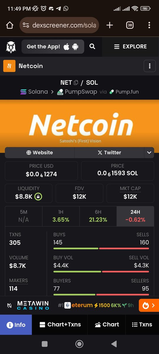 The Lore still remains. First of its kind #Satoshi'sFirstVision 
#Netcoin $NET

<a href="/pxblocito/">pablo</a>
<a href="/blknoiz06/">Ansem</a>
<a href="/Ga__ke/">gake</a>
<a href="/toly/">toly 🇺🇸</a>
<a href="/0xBroke007/">Broke Guy</a>
NET3RkgvmG1n2BG5UuJXnQtzqK4CCnMvGTm3Du9Yqw6