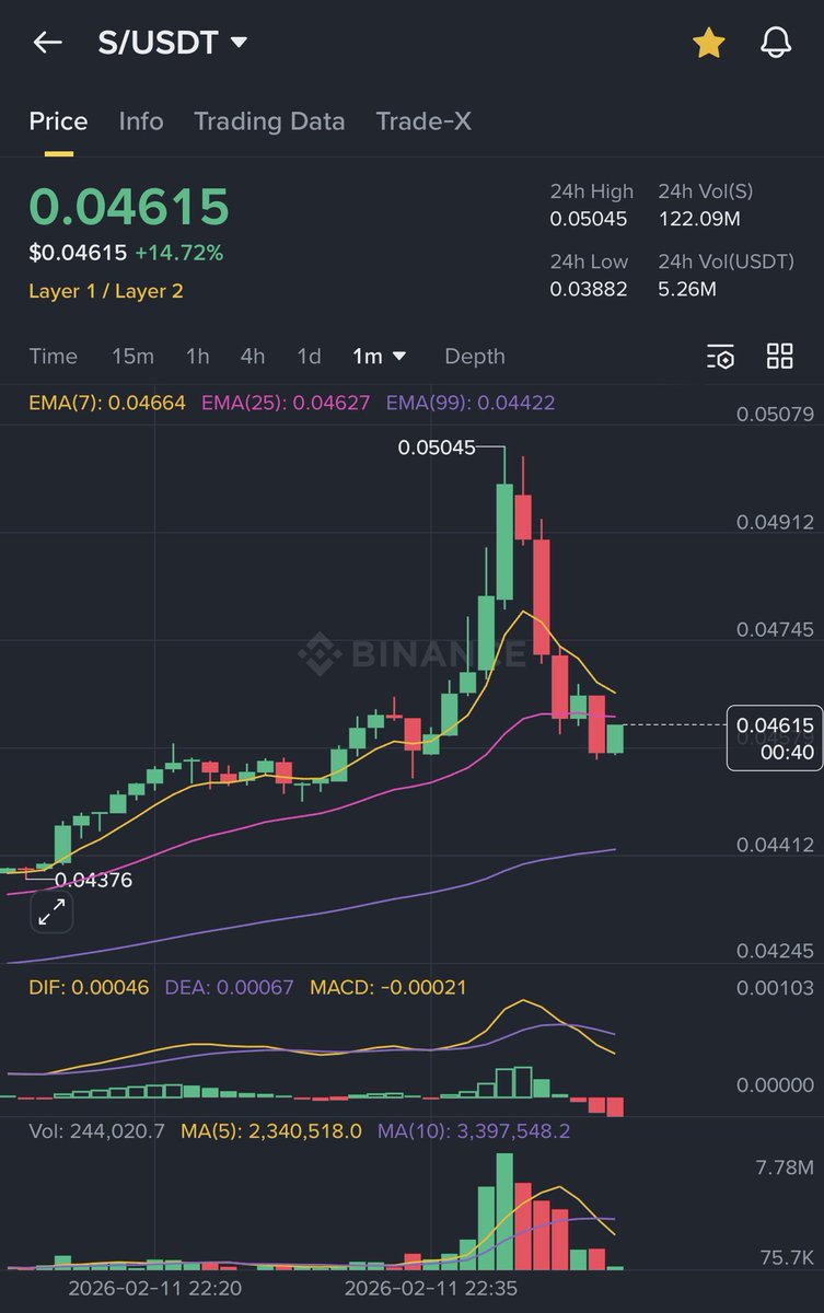 Yankee Ruin X💥 tweet media