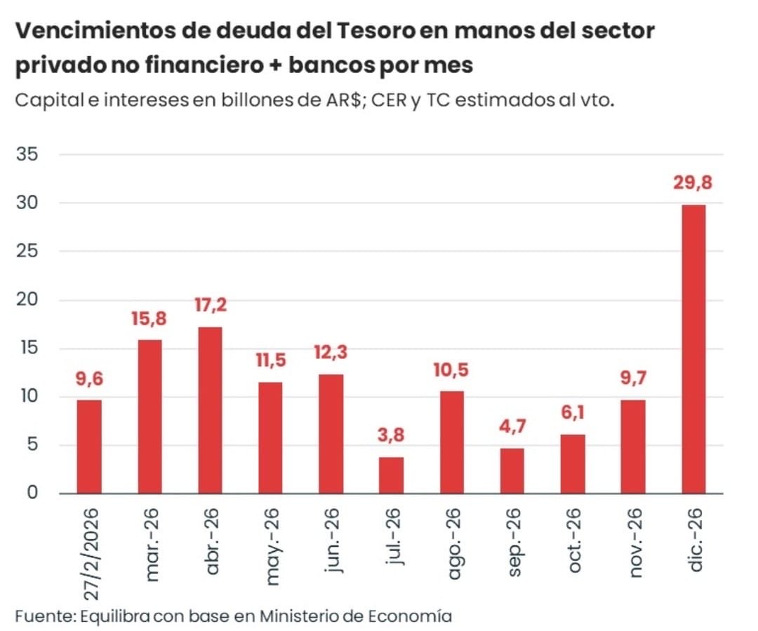 equilibra tweet media