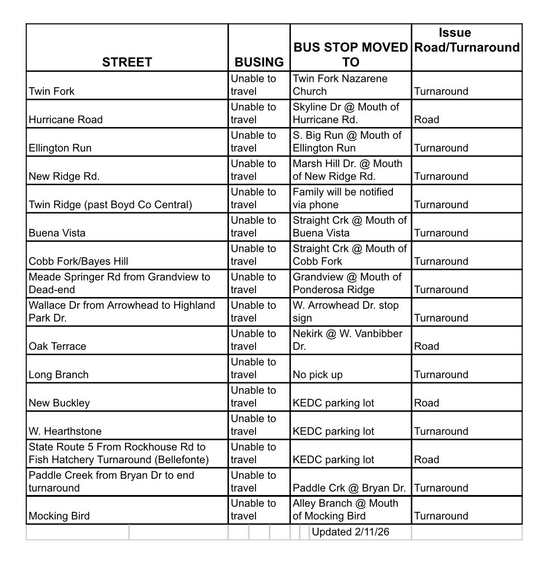 Please see the updated transportation information for Thursday 2-12-26. Thank you! Thank you!👇🏻👇🏻👇🏻